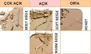 Youngblood Compact Mineral Foundation Soft Beige