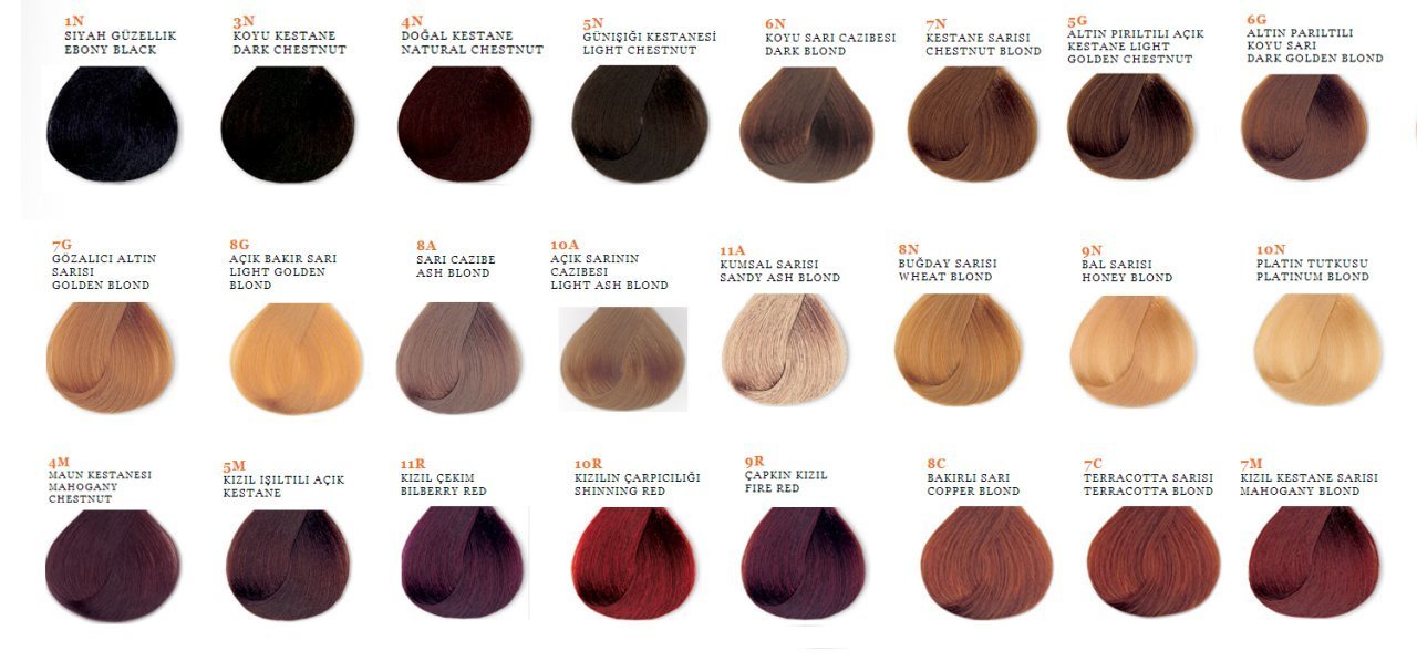 Color Soin 7C Blond Terre Cuivre Terracotta Sarısı
