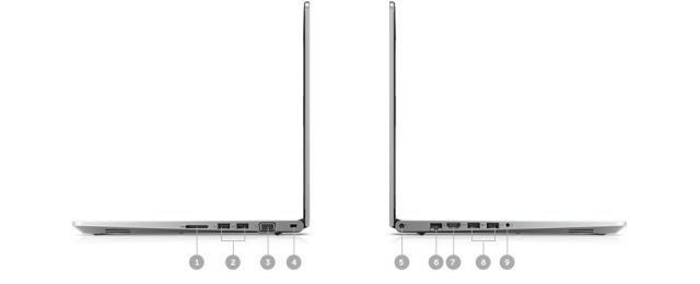 5568-FG50F81N Vostro 5568,i7-7500U,8GB,1TB,4GB-VGA,15.6''FHD,Linux Notebook